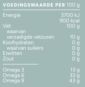 Biologische Omega 3-6-9 Olie - Vegan - 250 ml